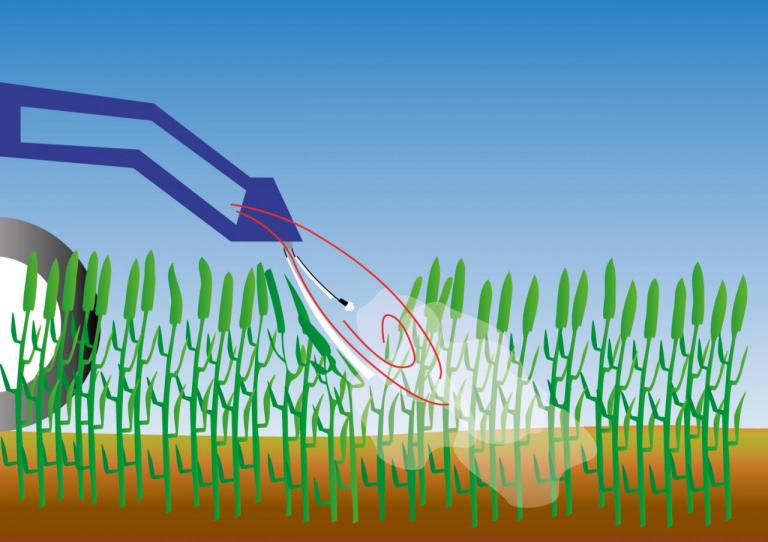 Imitatie van spuiten met Wingssprayer