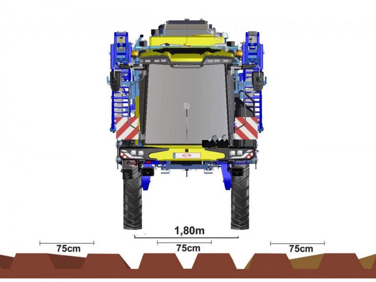 Spoorbreedte 1,80 meter